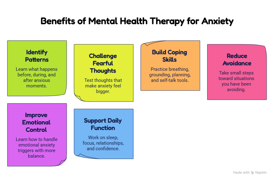 How Mental Health Therapy Helps You Manage Anxiety Triggers