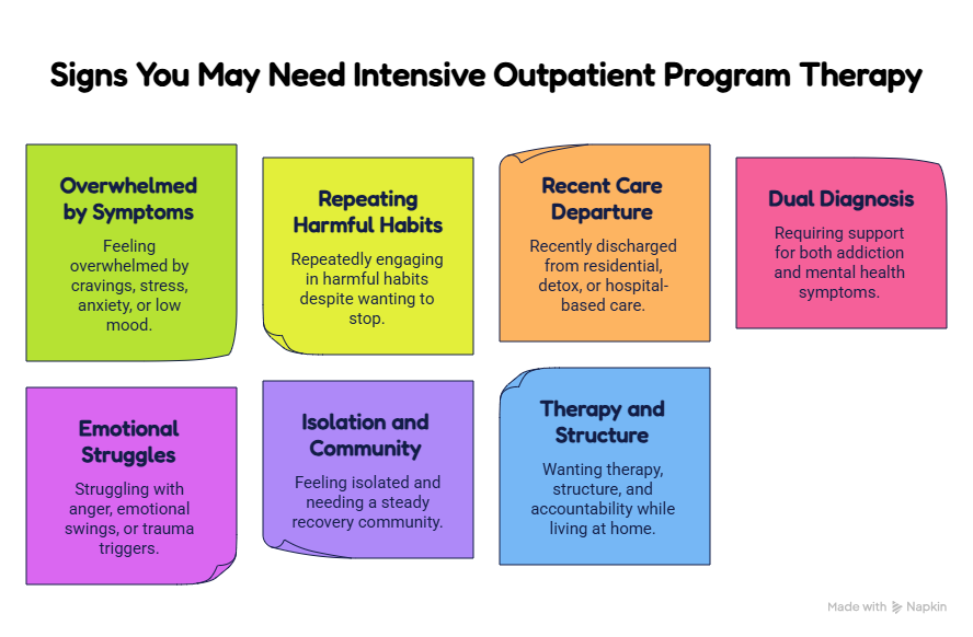 Intensive Outpatient Program Therapy