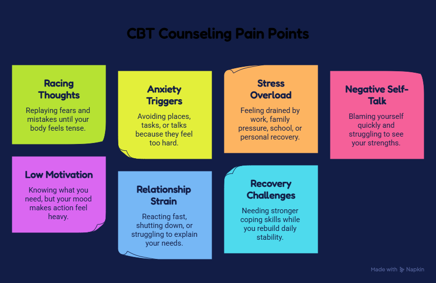 CBT Counseling
